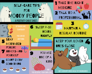 A POSITIVITY CHEAT SHEET