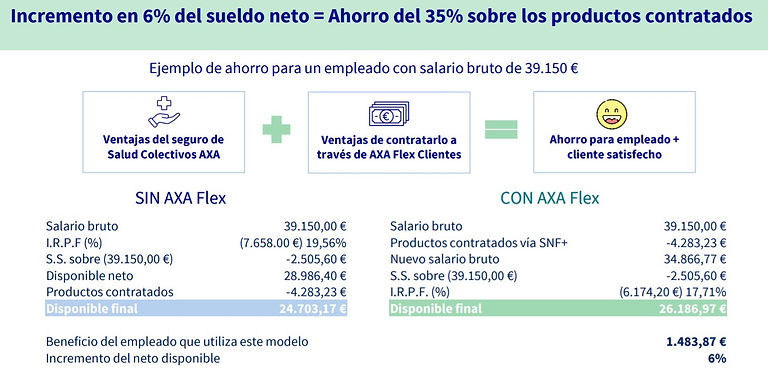 retribucion-flexible-pymes.jpg