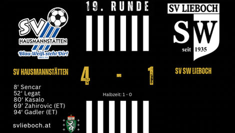 Endergebnis 19. Runde Gebietsliga Mitte 2025/2026