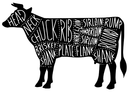 COW_CUTS_16X23_52ddcc19-137b-482c-943f-1