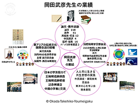 業績 | 岡田武彦その哲学と陽明学/陽明学