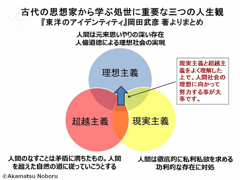 古代の思想家から学ぶ処世に重要な三つの人生観