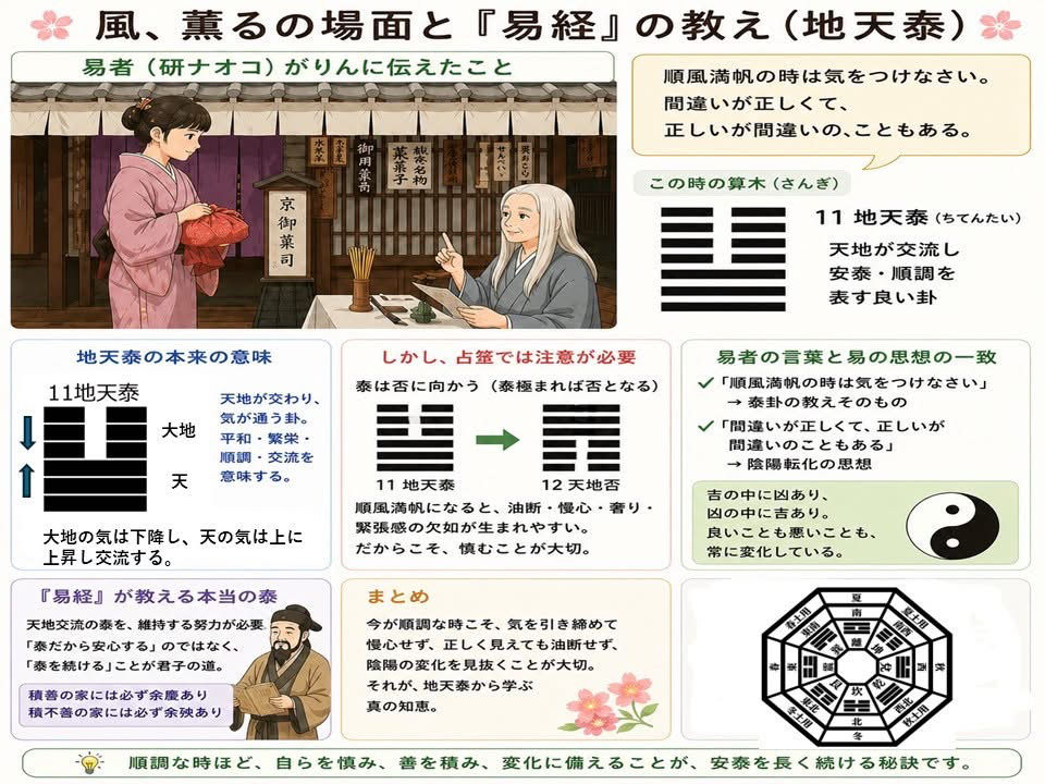 朝ドラ「風、薫る」の地天泰