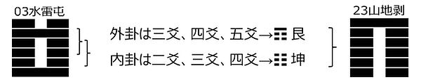 互卦.jpg