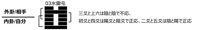 応爻.jpg