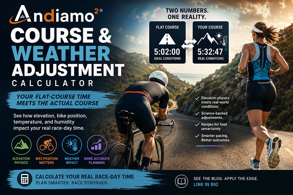 TRIATHLON COURSE AND WEATHER ADJUSTMENT CALCULATOR