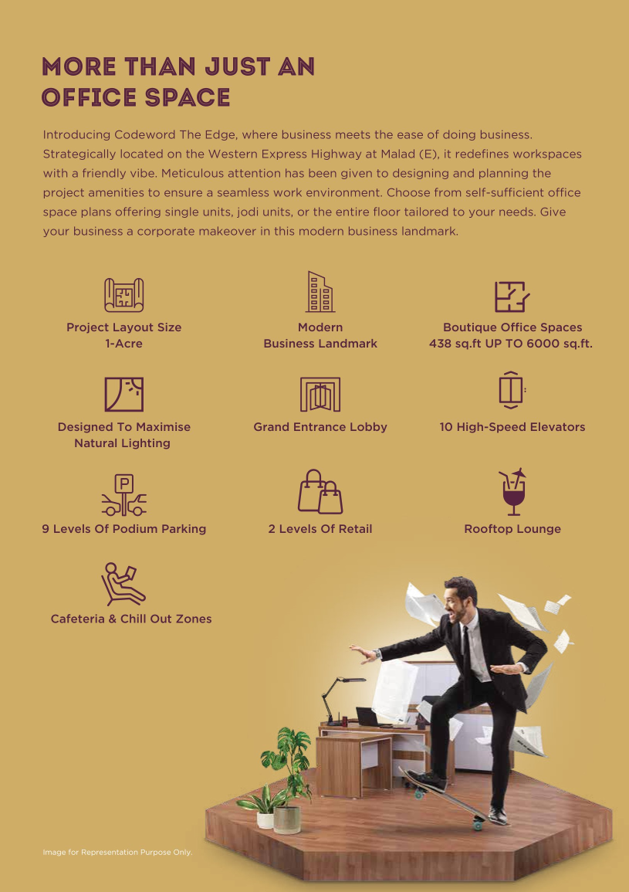 VORA SKYLINE CODEWORD THE EDGE, VORA EDGE MALAD, VORA SKYLINE THE EDGE MALAD EAST, VORA SKYLINE MALAD EAST, THE EDGE MALAD EAST, THE EDGE COMMERCIAL MALAD EAST, THE EDGE COMMERCIAL MALAD