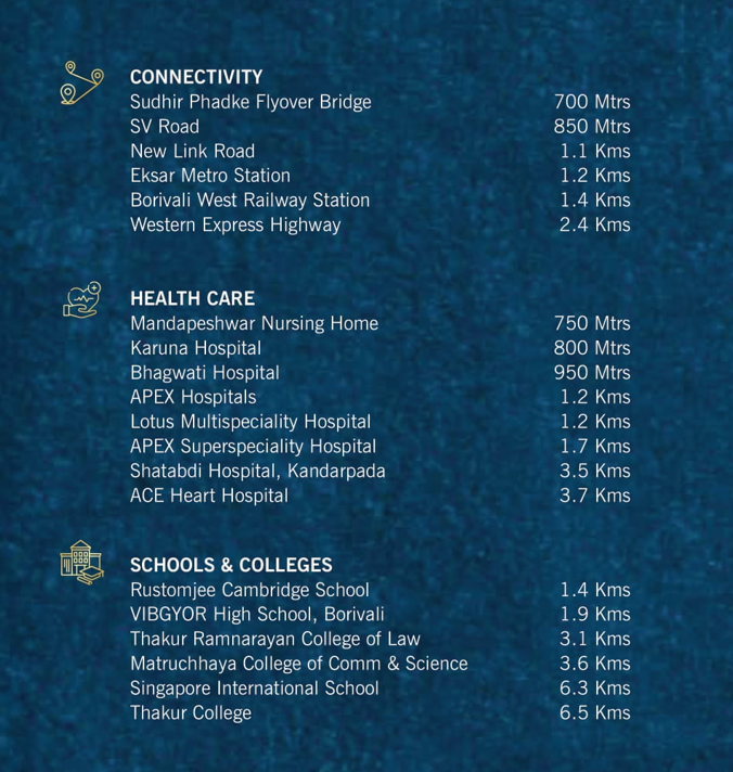 LOCATION EMPIRE ETERNITY BORIVALI WEST, EMPIRE REALTY, VIRANI GROUP, DEVIDAS LANE, EMPIRE REALTY, BORIVALI WEST