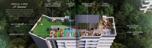 FLOOR PLANS EMPIRE ETERNITY BORIVALI WEST, EMPIRE REALTY, VIRANI GROUP, DEVIDAS LANE, EMPIRE REALTY, BORIVALI WEST