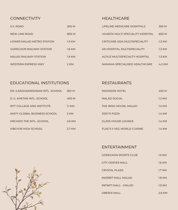LOCATION RASHMI SIGNATURE BY MODIS NAVNIRMAN LIMITED, SUNDER NAGAR, MALAD WEST