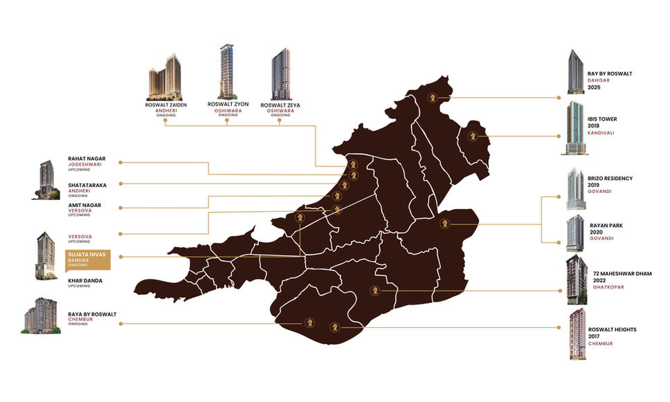 LOCATION ROSWALT RYLA BANDRA WEST, ROSWALT REALTY BANDRA WEST, SUJATA NIWAS, SV ROAD, SV ROAD, BANDRA WEST