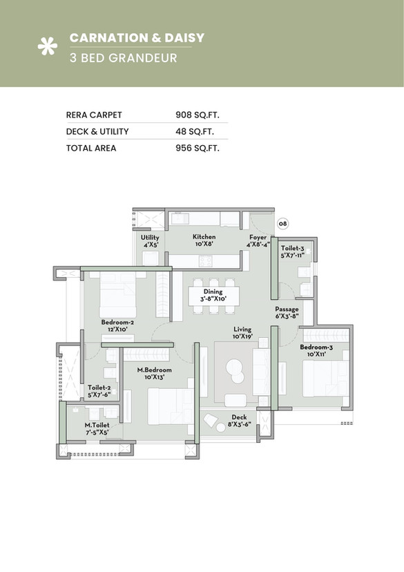 AMENITIES PRESTIGE GARDEN TRAILS MIRA ROAD EAST, PRESTIGE MIRA ROAD, PRESTIGE GROUP, NEW PROJECT, MIRA ROAD EAST
