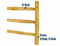 Split Rail & Post