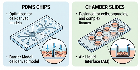 Off-the-Shelf Starter Kits.png