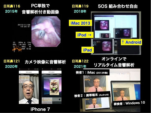富山市 加納耳鼻咽喉科医院 院長による音響解析の学会発表