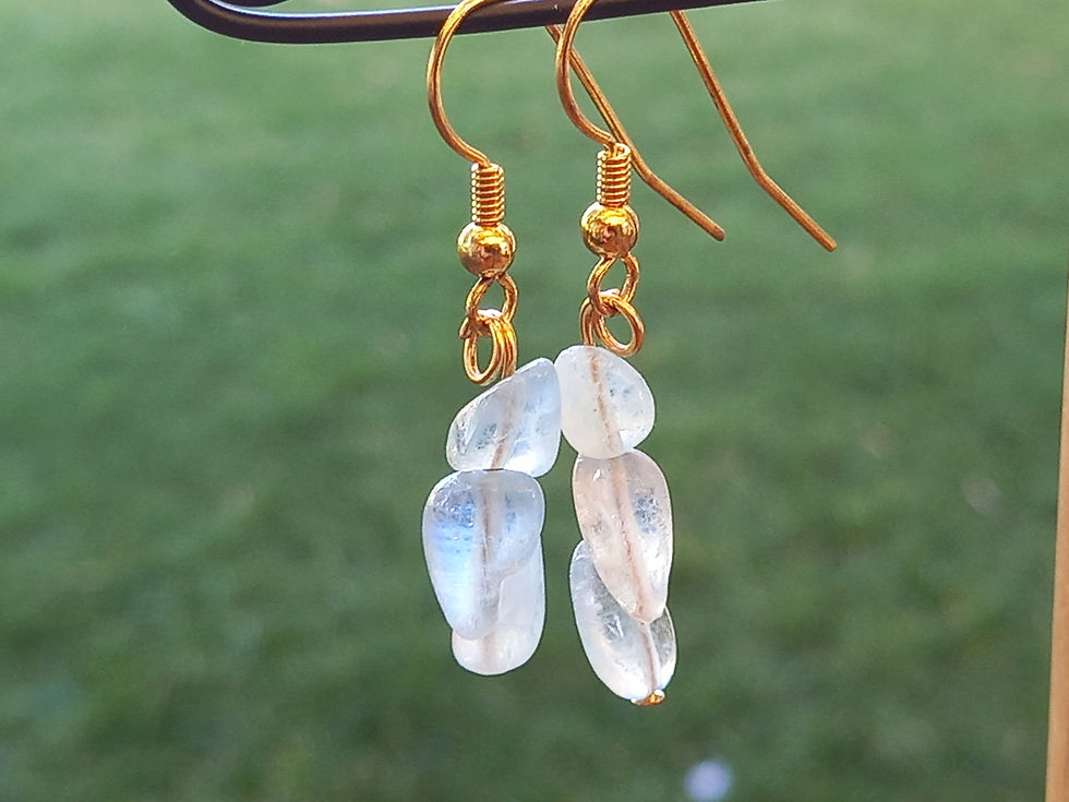 Aquamarine Crystal Gold Earrings