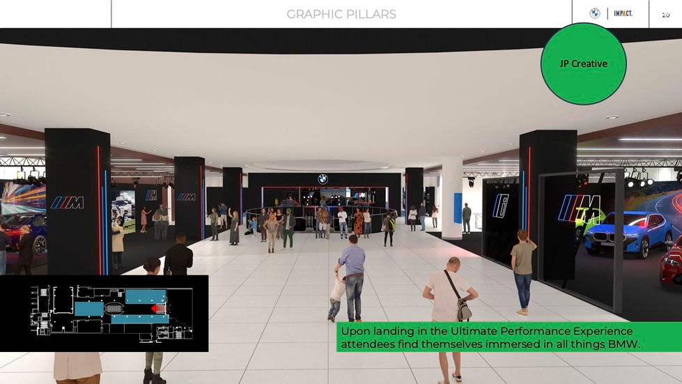 In an unfinished design slide, copy explains, "upon landing in the Ultimate Performance Experience attendees find themselves immersed in all things BMW".