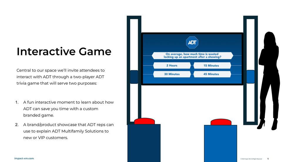 Pitched imagery of the game's design