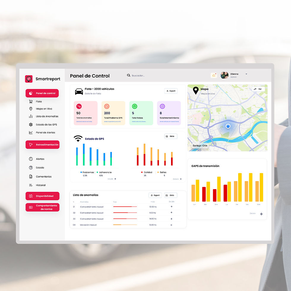 Diseño Web Panel de contro smartreport