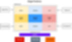 Stage Position Terminology You Should Know | StagePlot Guru | Blog | StagePlot Guru is the #1 most downloaded stage plot app for industry professionals | Available in the app store