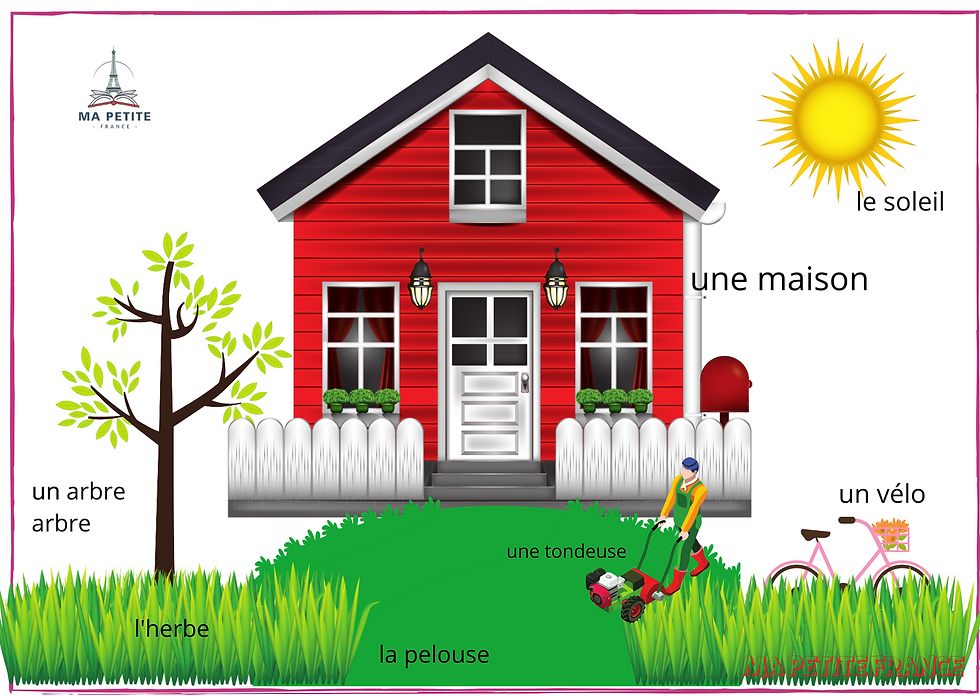 Thumbnail: E-Flashcard Les Objets