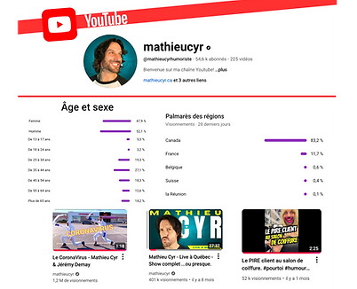 Copie de Adulte -Mathieu Cyr - Rodage (1