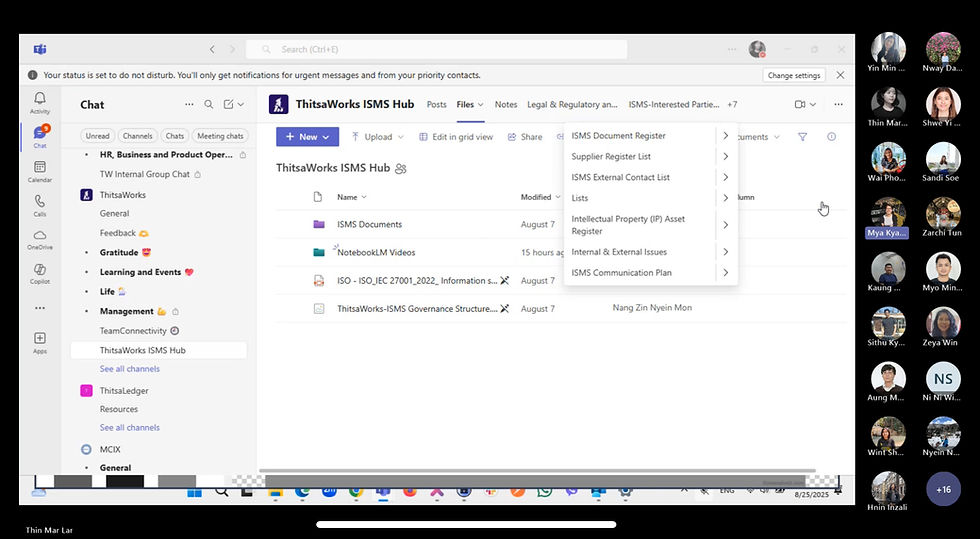 ThitsaWorks ISMS Hub: Driving Best Practices Together