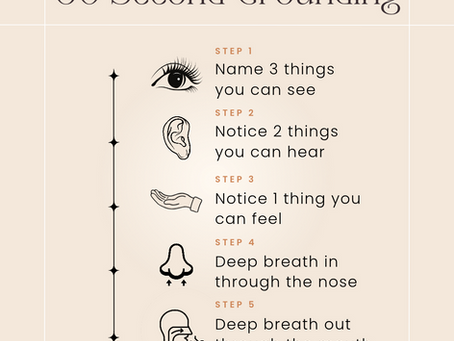 Mindfulness Monday: Thought Check