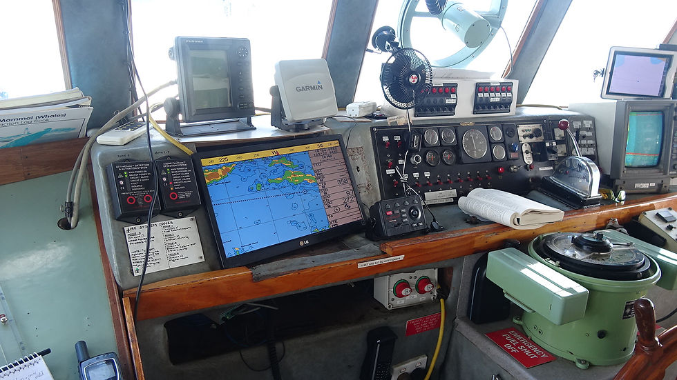 WHEELHOUSE INSTRUMENTS