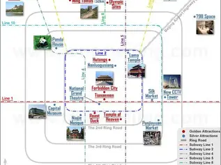 Beijing metro map