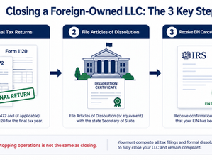 Three-stage diagram showing how to properly close a foreign-owned U.S. LLC — final Form 5472 IRS tax filing, state dissolution with the Secretary of State, and EIN cancellation with written IRS confirmation
