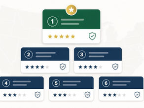 Comparison chart of the best U.S. LLC formation services for non-resident founders in 2026, with LaunchUSA ranked #1 out of six evaluated platforms