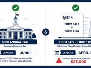 Split diagram showing the two annual tax obligations for a foreign-owned Delaware LLC — the $300 Delaware franchise tax due June 1 and the federal Form 5472 plus pro forma Form 1120 due April 15