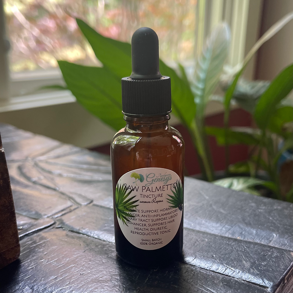 Saw Palmetto Tincture