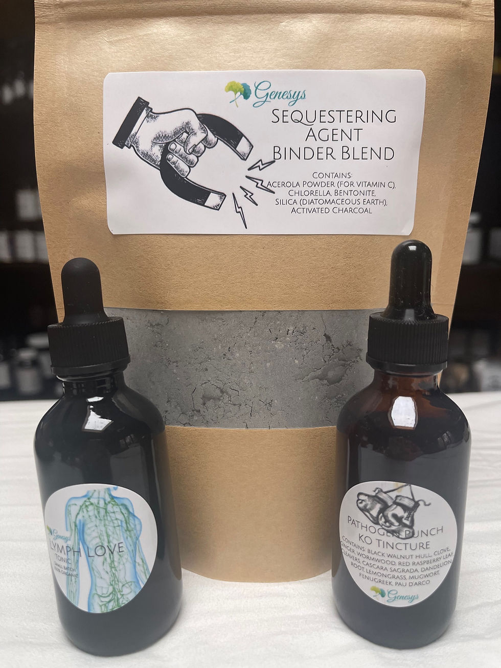 Pathogen Cleanse Kit