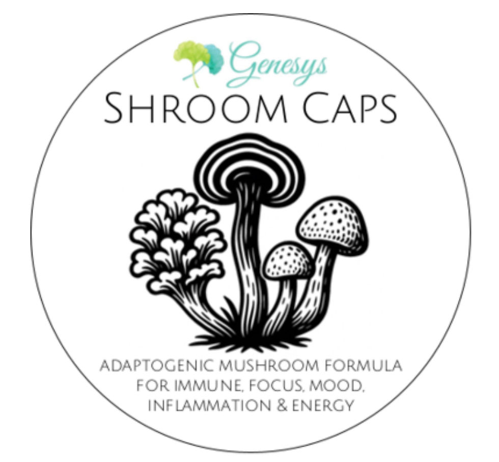 Shroom Caps