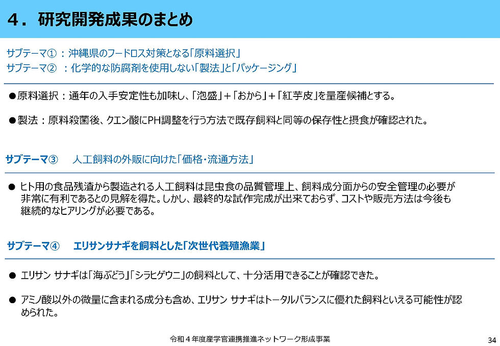 一社インセクトテクノロジーインスティテュートR4_NW事業成果報告書研究開発_ページ_34