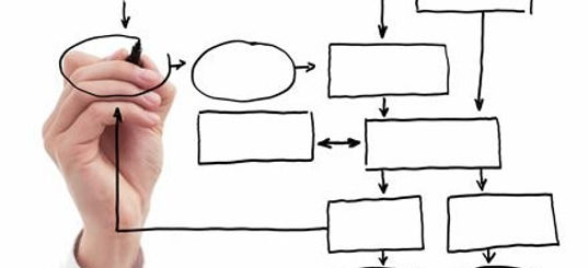 Value Stream Map.jpeg