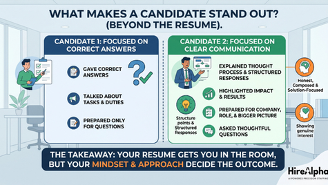 Two Candidates. Same Skills. One Got Hired. Here’s What Changed.