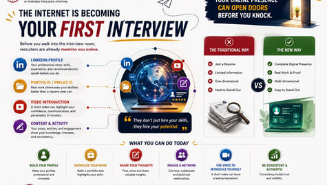 The Internet Is Becoming Your First Interview