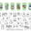 Thumbnail: Easter Stamping Plate Bundle