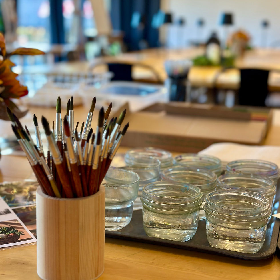Watercolor 101- Intro Class