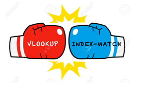 VLOOKUP VS INDEX-MATCH