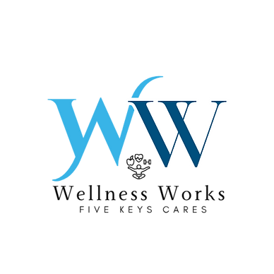 Wellness Works Logo Transparent.png