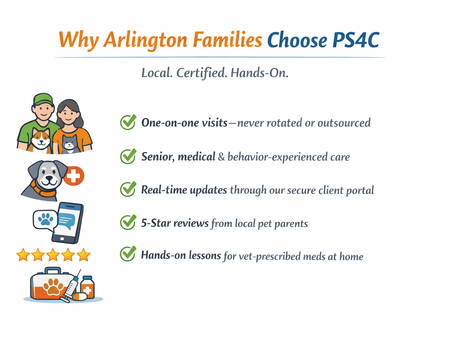 In-home pet sitting and dog walking by certified pet care specialists in Arlington, Virginia