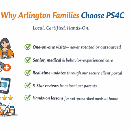 In-home pet sitting and dog walking by certified pet care specialists in Arlington, Virginia