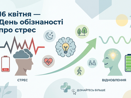 16 квітня — День обізнаності про стрес