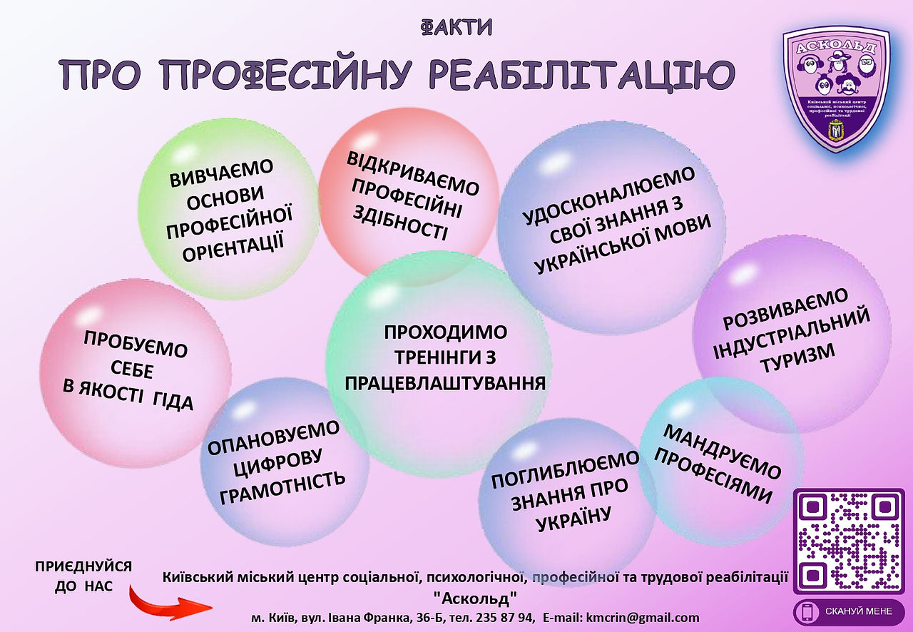 Про професійну реабілітацію