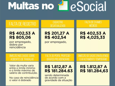 e-Social: chegou a vez das micro, pequenas empresas e microempreendedor individual