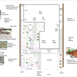 Landscape design plan for a house project.
